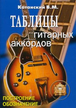 ком317